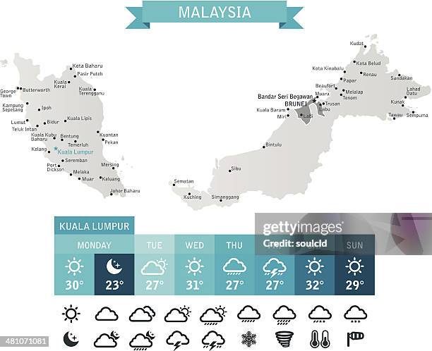 malaysia - weather map stock illustrations