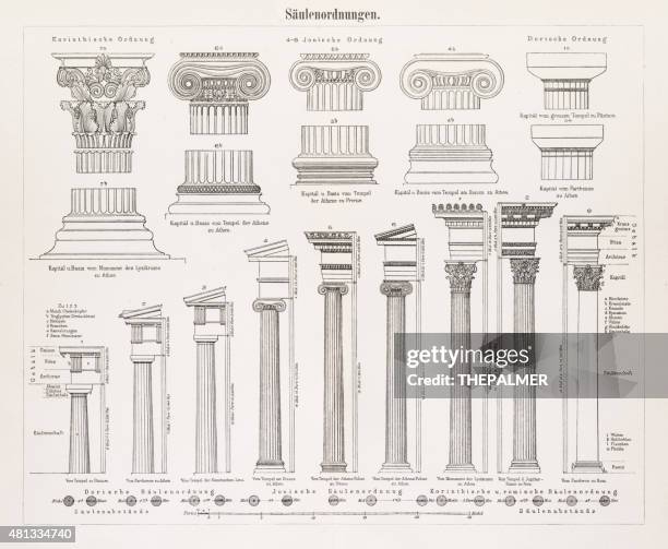 stockillustraties, clipart, cartoons en iconen met antique columns engraving 1896 - romeins