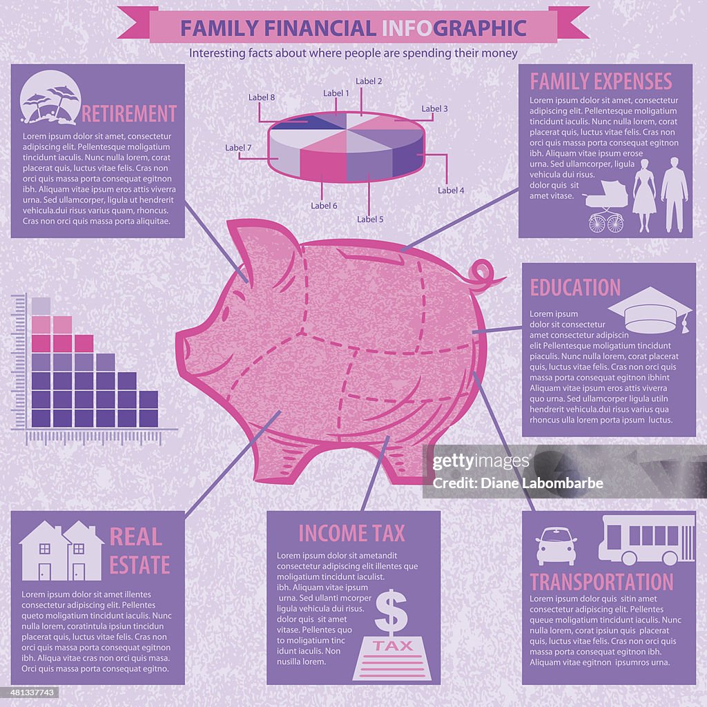 Piggy Bank Financial Infographic Template