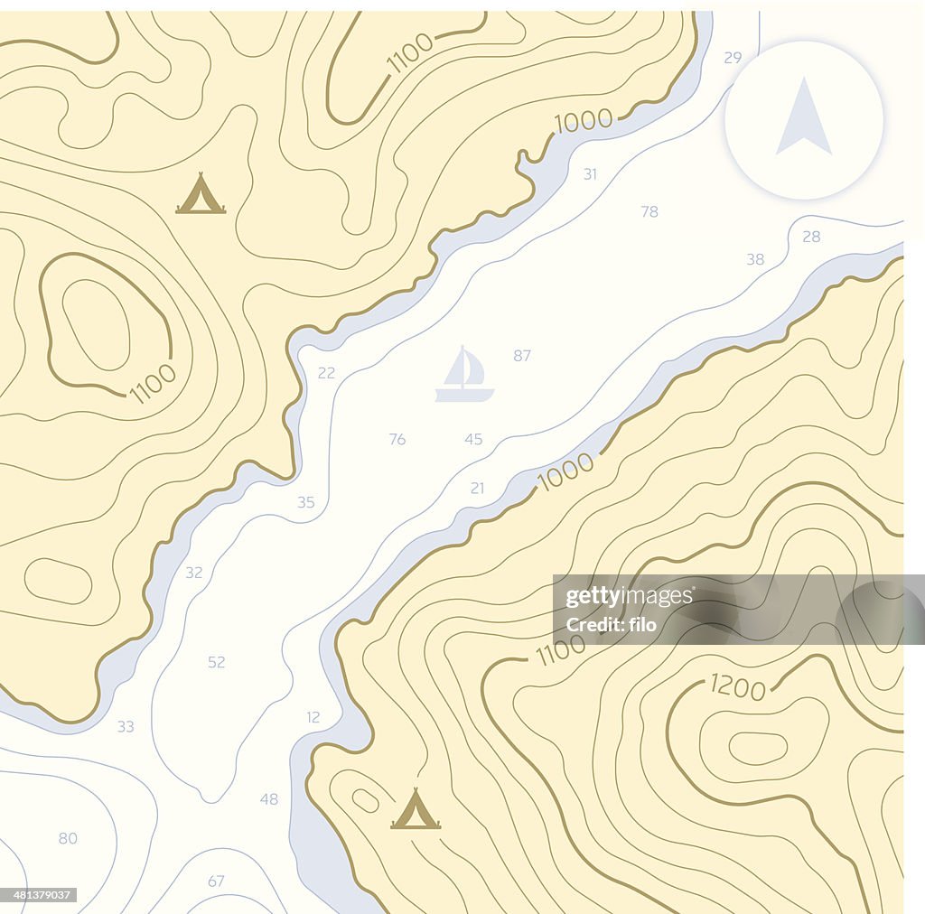 Topographic Landforms