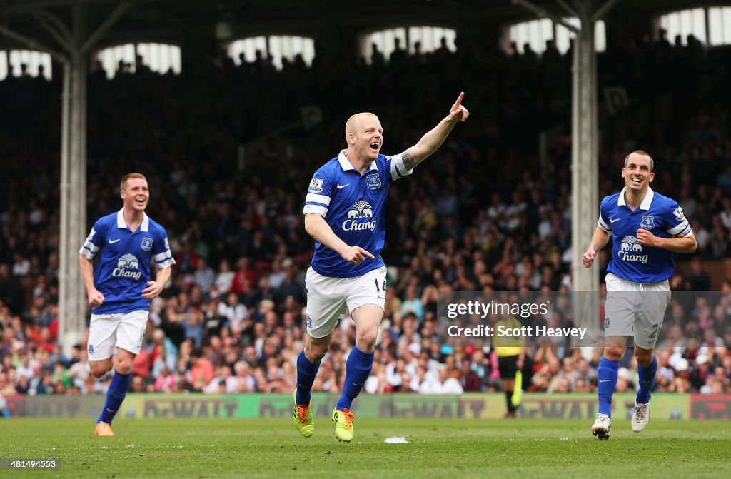 Fulham v Everton - Premier League