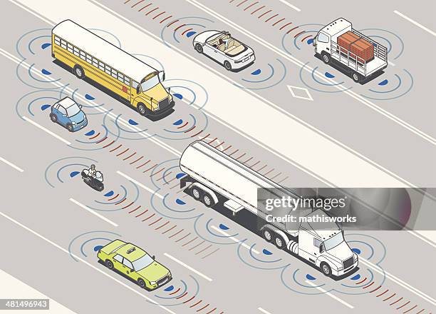 296 Container Radar Stock Photos, High-Res Pictures, and Images - Getty ...