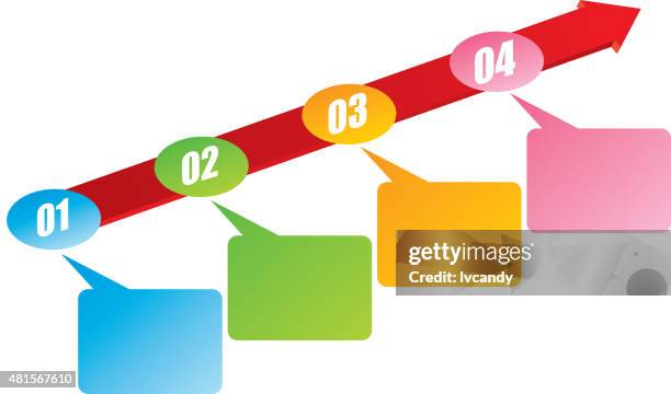 Illustrations, cliparts, dessins animés et icônes de 4 Steps - Getty Images