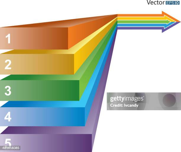 3,877 Number 5 Orange Stock Photos, High-Res Pictures, and Images - Getty Images