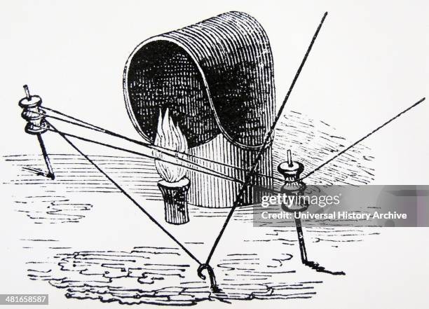 Lesing Thread 80 Loose Thread Stock Photos, High-Res Pictures, and Images - Getty Images