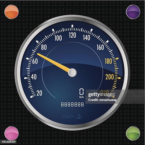 Speedometer Graph Blue Color Blue Speedometer Photos and Premium High Res Pictures - Getty Images