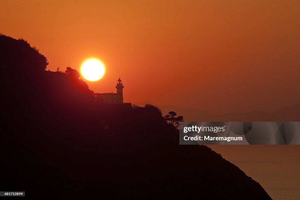 Monte Igueldo lighthouse