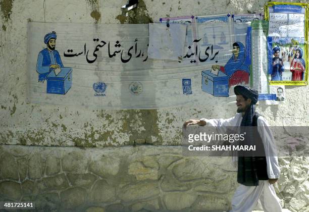 An Afghan man man passes by a wall decorated with posters showing the election voting process in the eastern Afghanistan city of Ghazni, some 140 kms...