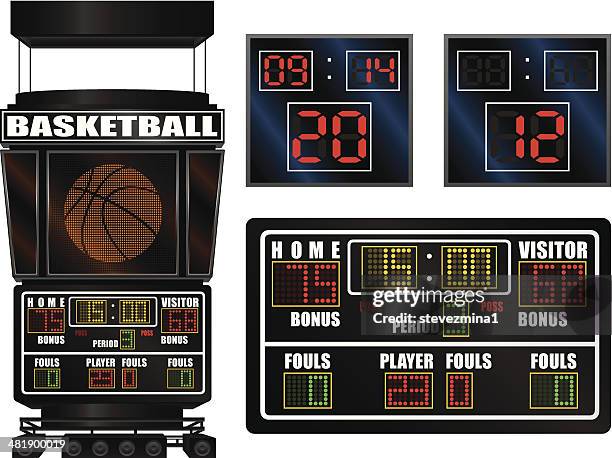 illustrations, cliparts, dessins animés et icônes de score de basket - tableau des scores