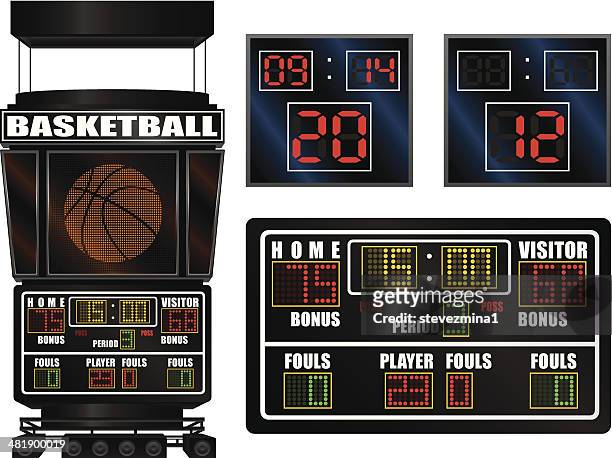 stockillustraties, clipart, cartoons en iconen met basketball scoreboards - scoring