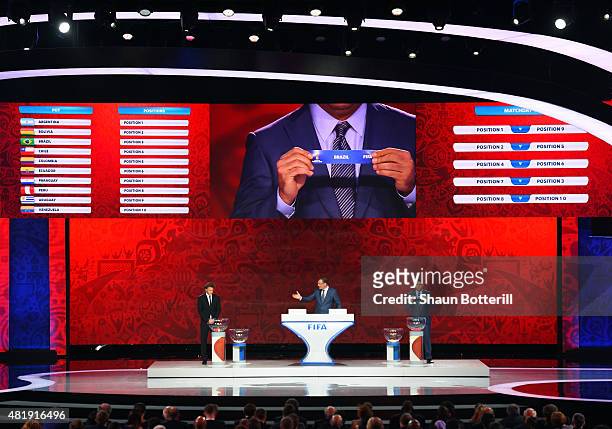 Draw assistant Ronaldo holds up the name Brazil during the South American Zone draw at the Preliminary Draw of the 2018 FIFA World Cup in Russia at...