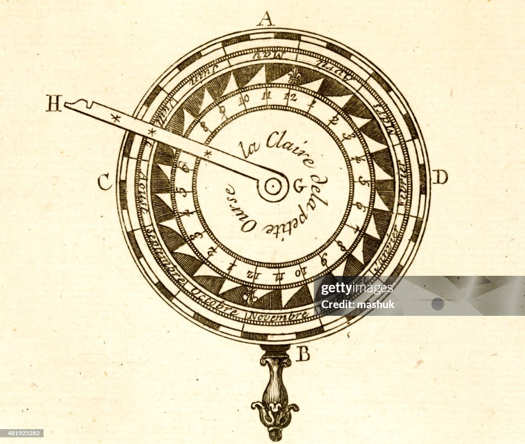 Calendario de herramientas de Ciencias 18 siglo técnico de grabado
