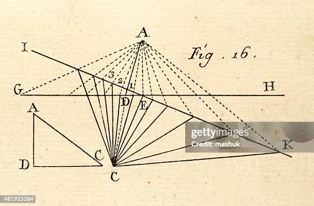 geometry scheme 18 century technical engraving - algebra stock illustrations