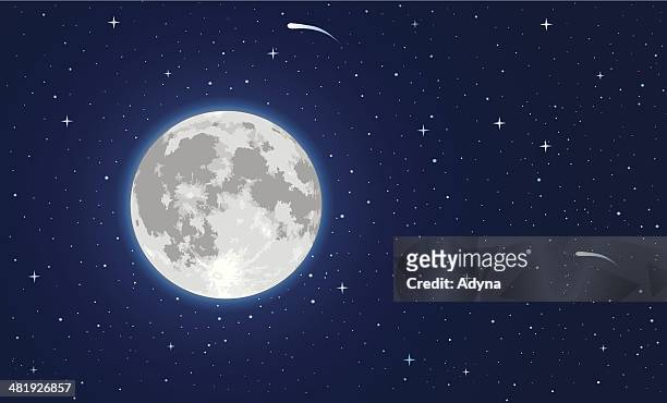moon - full moon 幅插畫檔、美工圖案、卡通及圖標