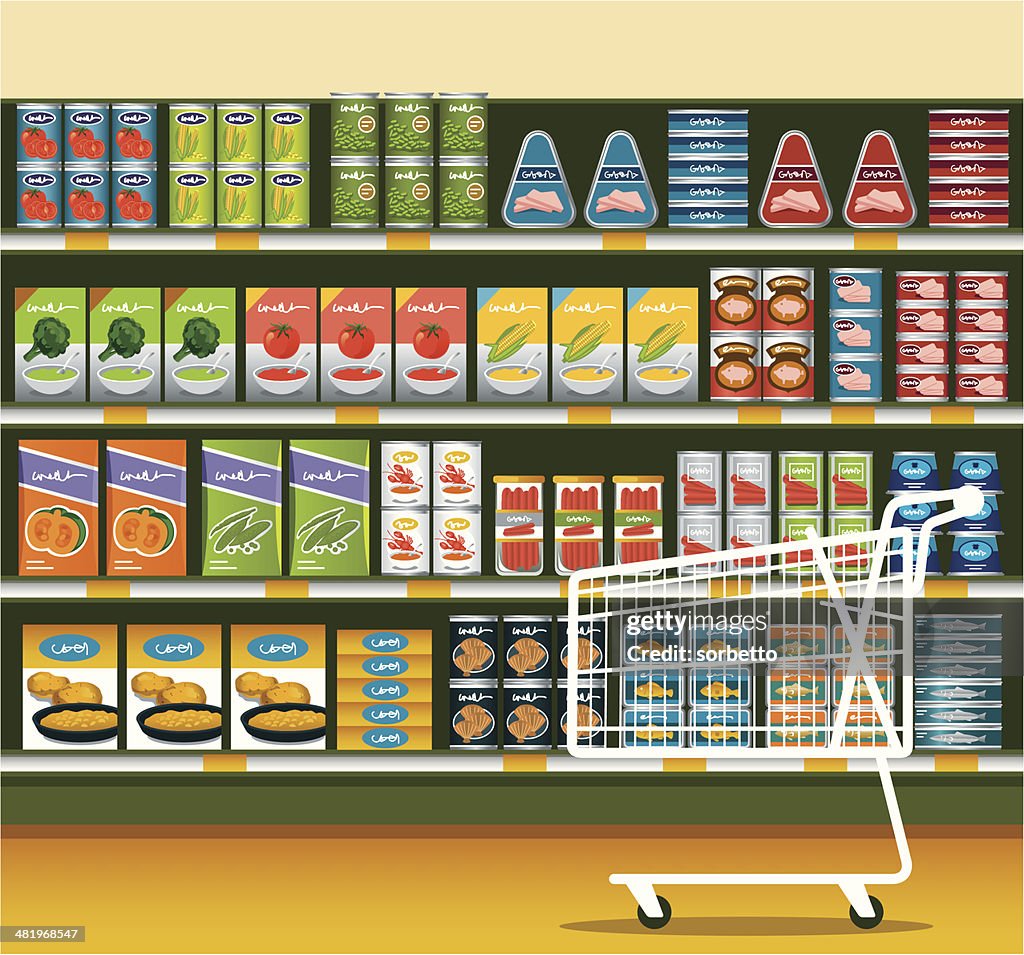 Supermercado com Enlatado