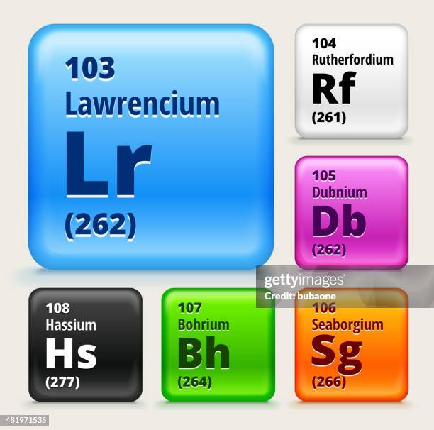 Priodic Table 103 Periodic Table Icons Photos and Premium High Res Pictures - Getty Images