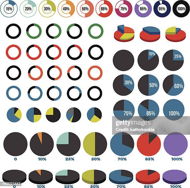 60 3d Percentage Pie Chart Stock Photos, HighRes Pictures, and Images