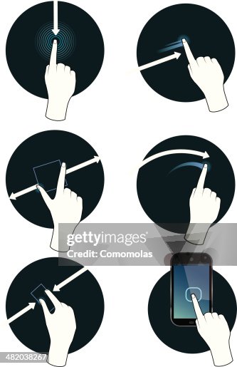 Touch screen gesture hand movement Touch screen gesture hand movement