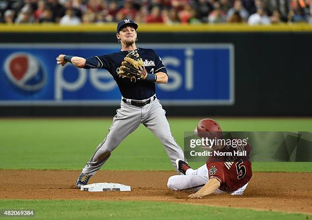 Scooter Gannett of the Milwaukee Brewers turns a double play as Ender Inciarte of the Arizona Diamondbacks slides into second base during the first...
