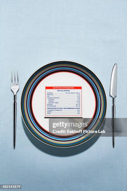 nutrition label on plate in table setting - anorexie nerveuse photos et images de collection
