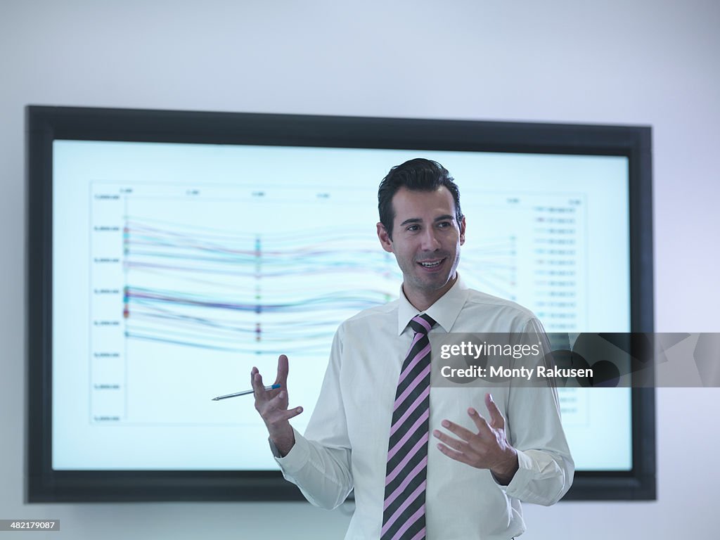 Businessman making presentation in front of screen