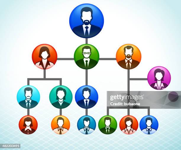 business leadership and corporate hierarchy network chart - corporate hierarchy stock illustrations