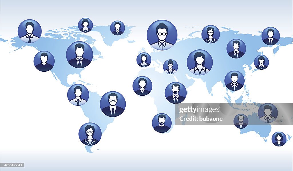 Global Network and Human Resources