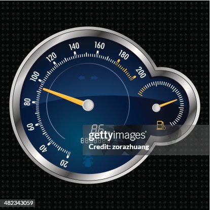 Speedometer & Dashboard Speedometer & Dashboard