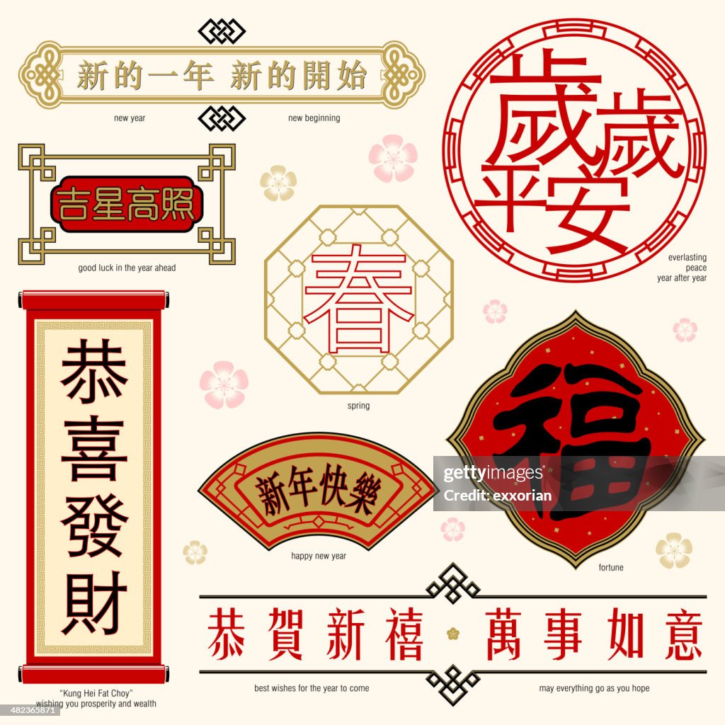 Chinesische Rahmen und Text