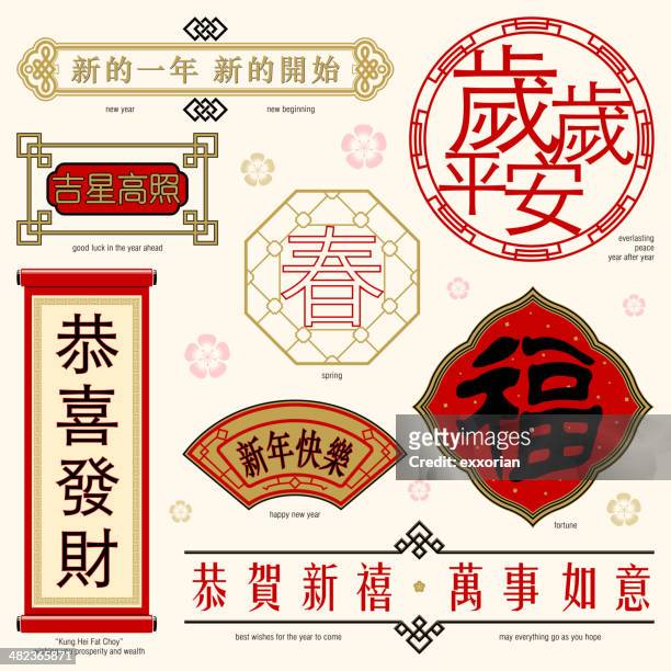 illustrazioni stock, clip art, cartoni animati e icone di tendenza di montatura cinese e testo - cinese