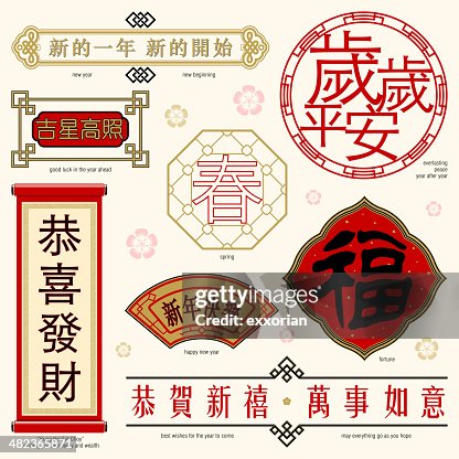 Chinese Frame and Text Chinese Frame and Text