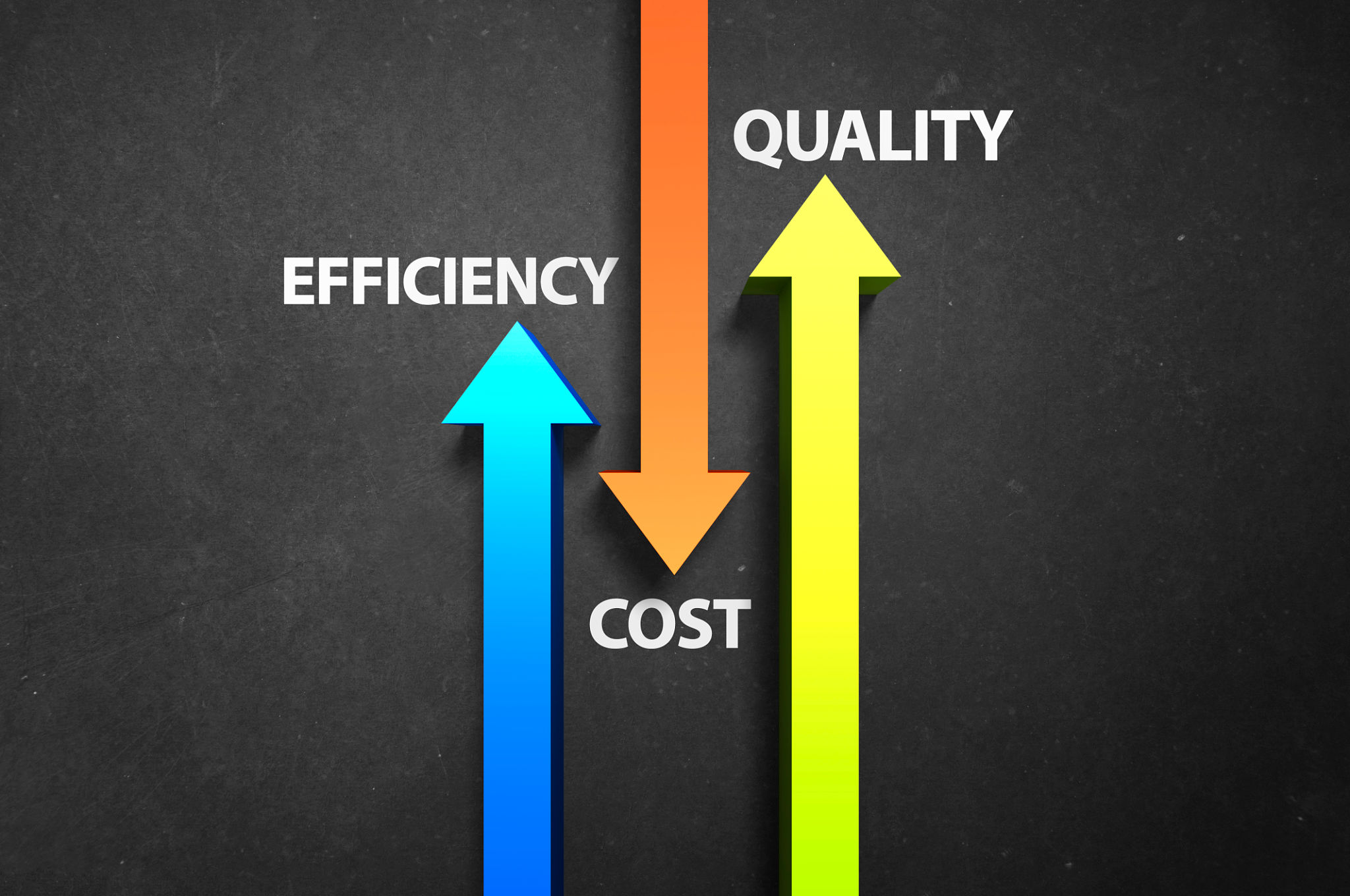 cost effective solutions