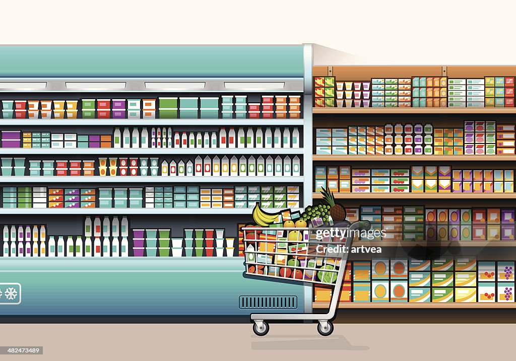 Shopping Concept