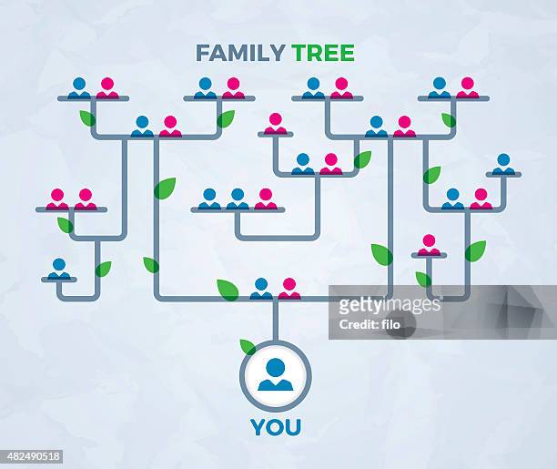 family tree concept - cousins stock illustrations