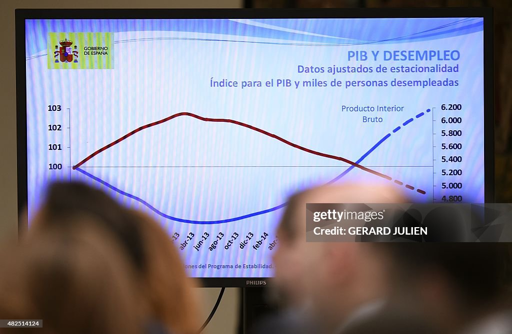 SPAIN-GOVERNMENT-RAJOY-BUDGET