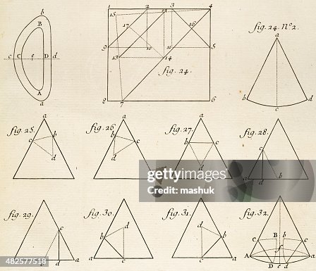 Math and Geometry 18 century technical engraving Math and Geometry 18 century technical engraving