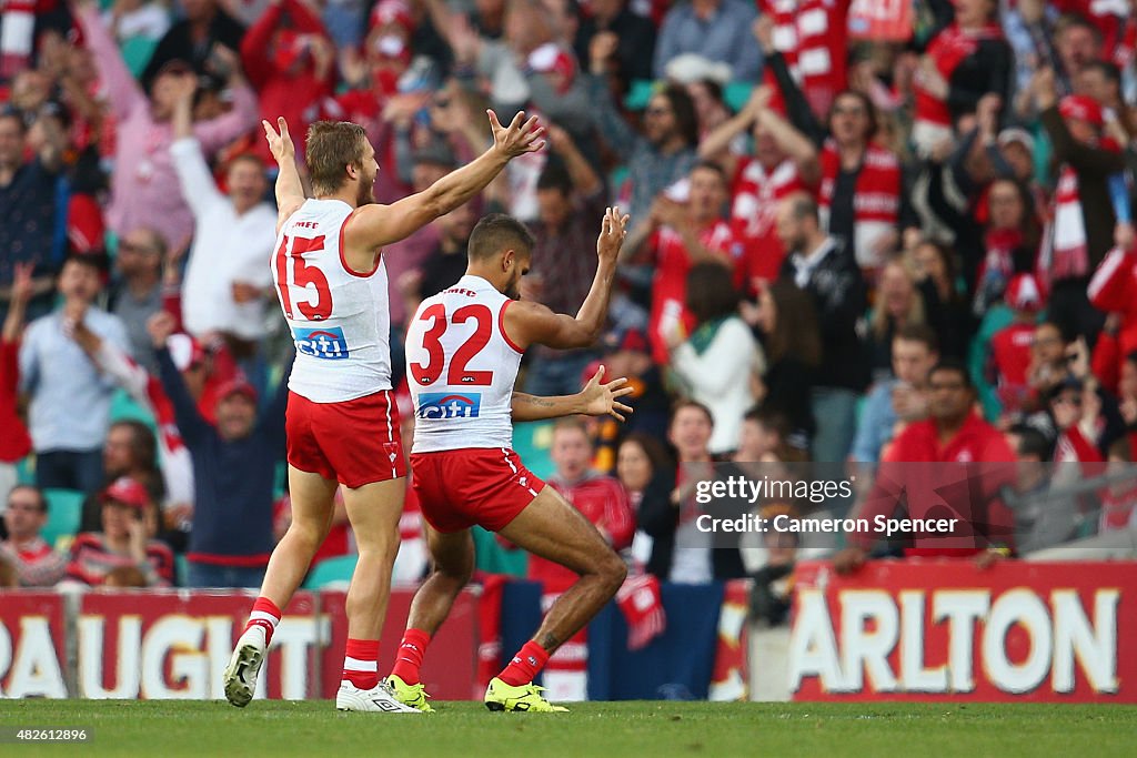 AFL Rd 18 -  Sydney v Adelaide