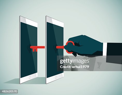 Security System Security System
