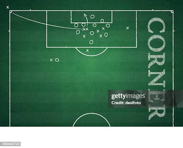 soccer - planning a corner - corner marking 幅插畫檔、美工圖案、卡通及圖標