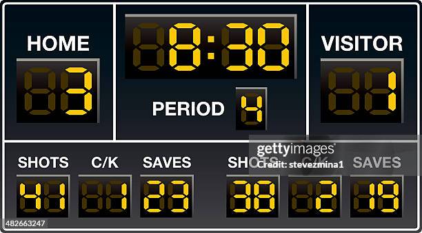 soccer scoreboard - electronic scoreboard stock illustrations