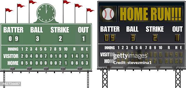 ilustrações de stock, clip art, desenhos animados e ícones de beisebol da tabela de pontuações - scoreboard