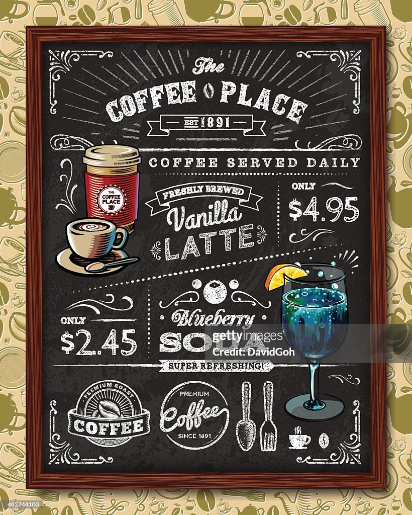 Java Sign Coffee Chalk Coffee Shop Chalkboard Art