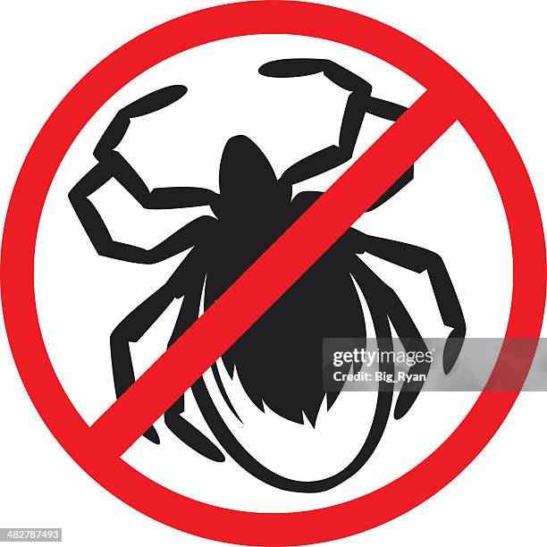 illustrazioni stock, clip art, cartoni animati e icone di tendenza di non zecche - acaro