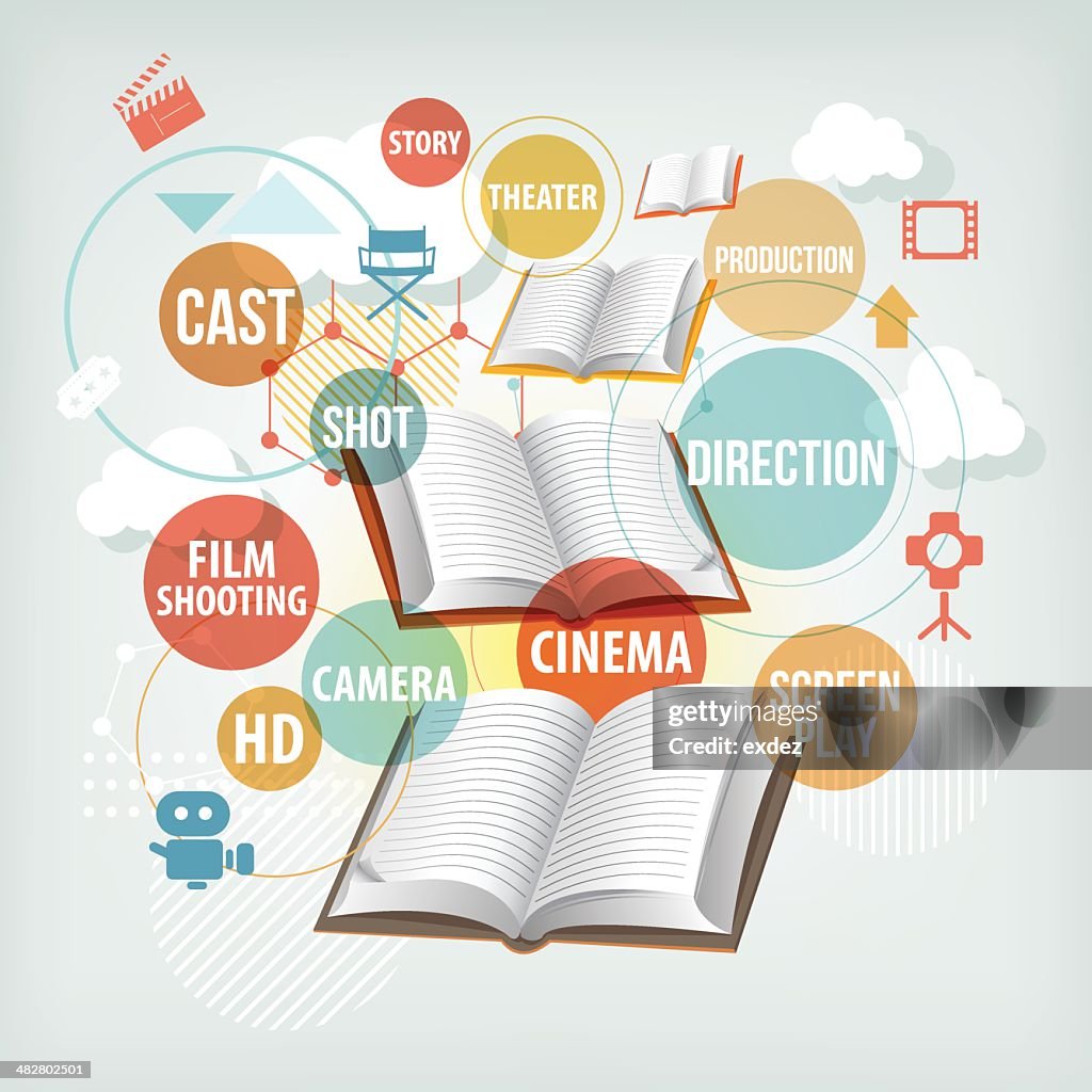 Film making study concept