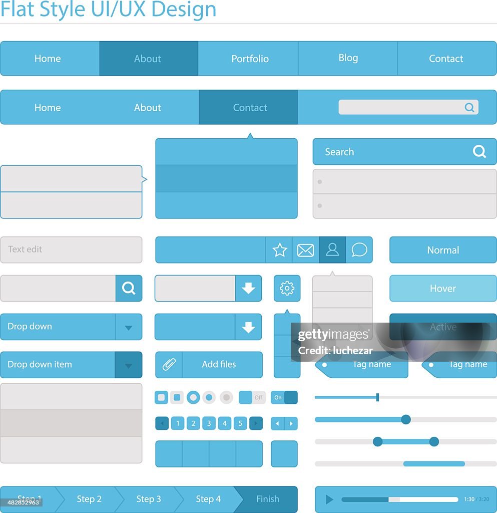 Ui Plate Plate Ui Ux Design Et Style Illustration - Getty Images