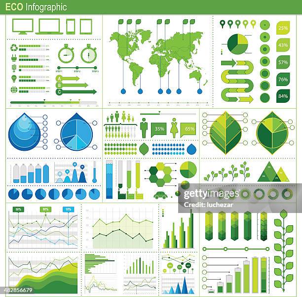 ilustrações de stock, clip art, desenhos animados e ícones de eco infográfico - gráfico de barras