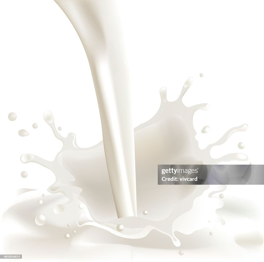 Milk Splash