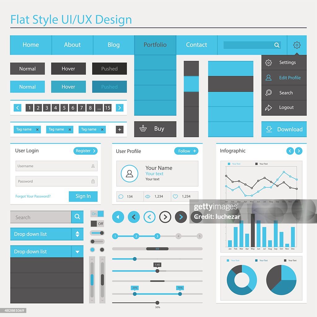 Vector illustration of flat style UI or UX design