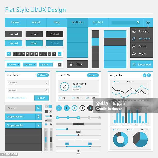vector illustration of flat style ui or ux design - graphical user interface stock illustrations