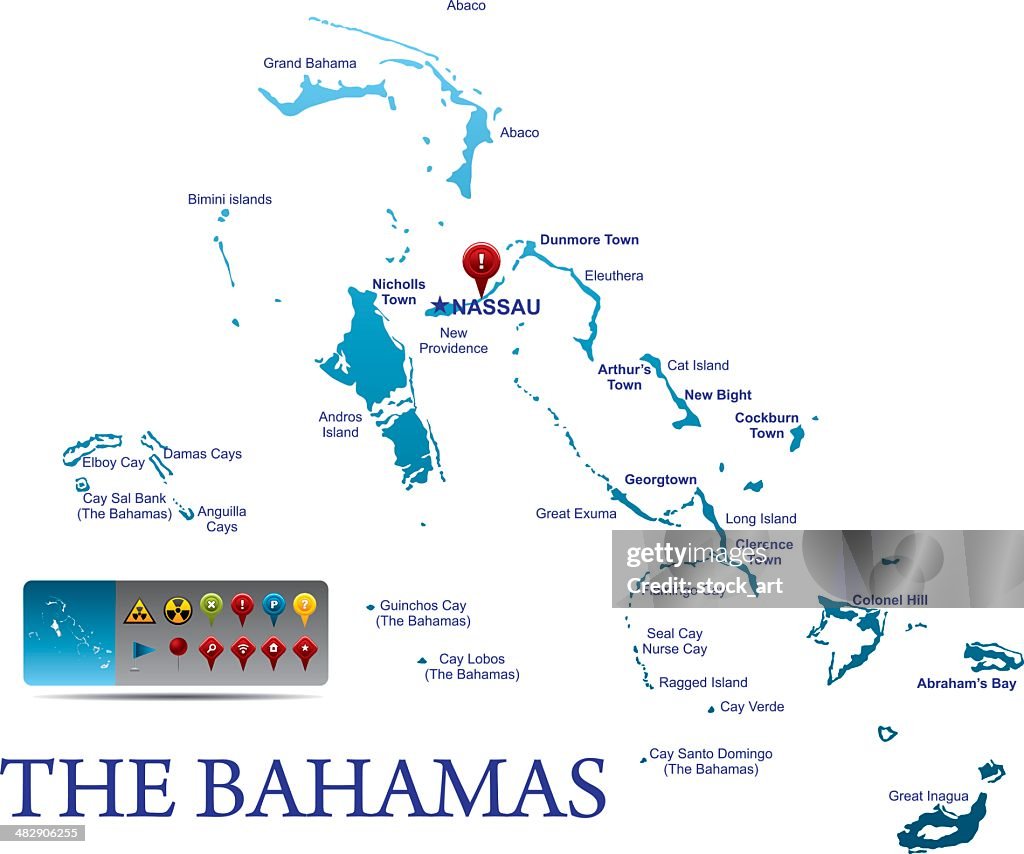 Die Bahamas Karte mit navigation Symbole